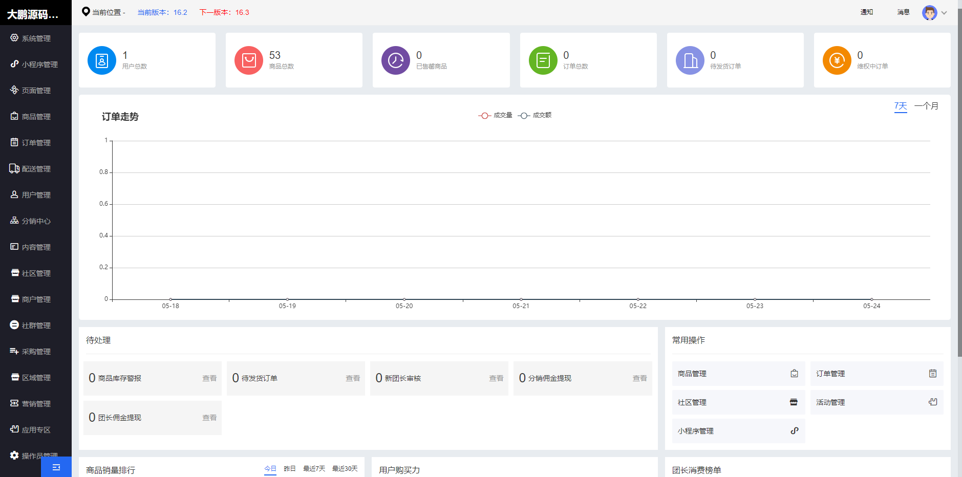 D1179甜心100社区团购电商系统独立开源版小程序V16.2 +小程序端_壹元库