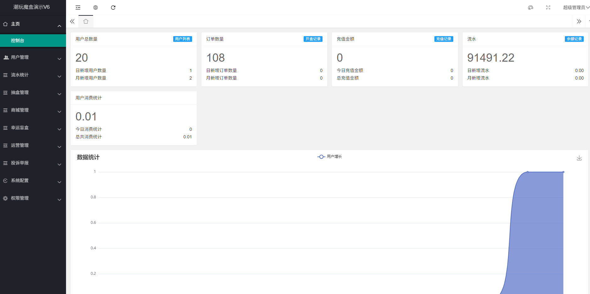 最新高仿百度网盘奇妙赏盲盒源码/Uniapp前端/易支付对接/无限回调/1:1完美复刻UI-壹元库
