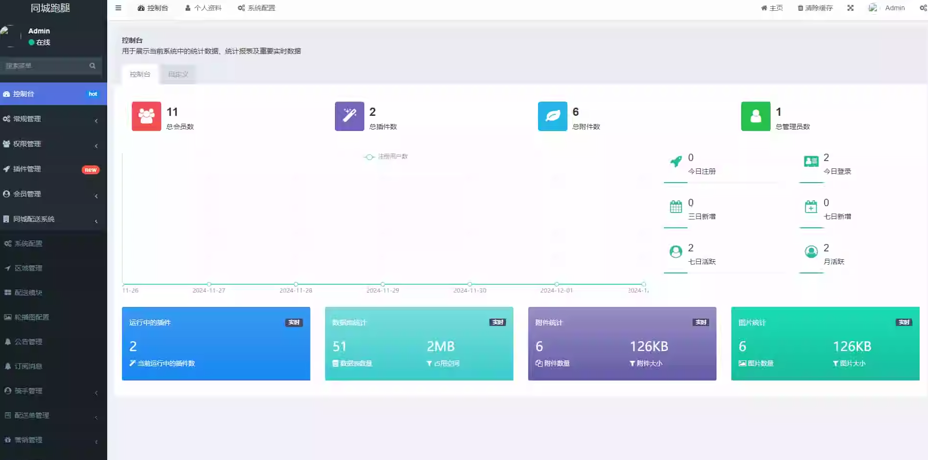 跑腿小程序系统源码/同城配送校园跑腿源码/用户端+骑手端/全开源-壹元库