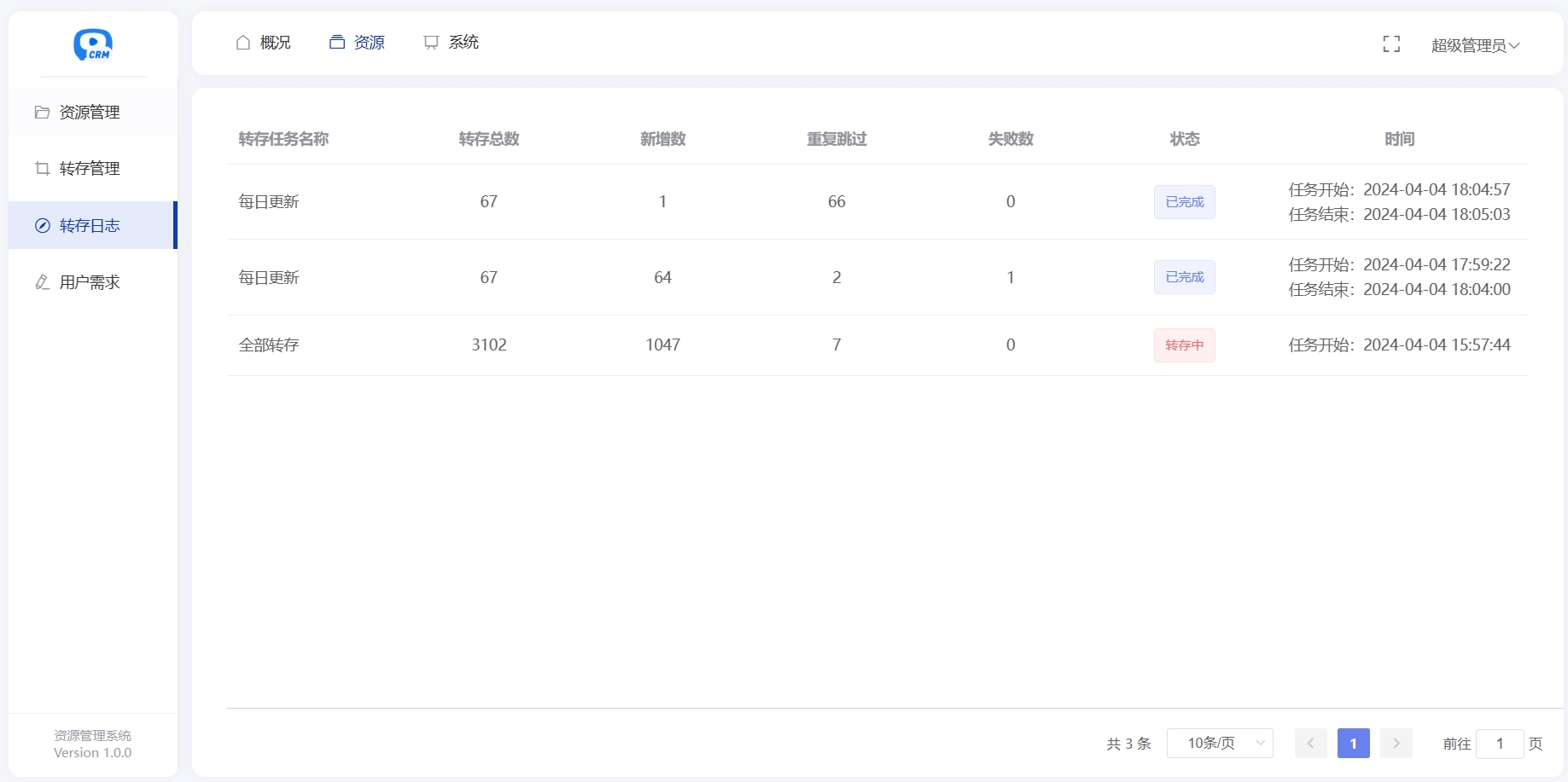 多盘资源搜索转存系统源码v3.6 全开源版-壹元库