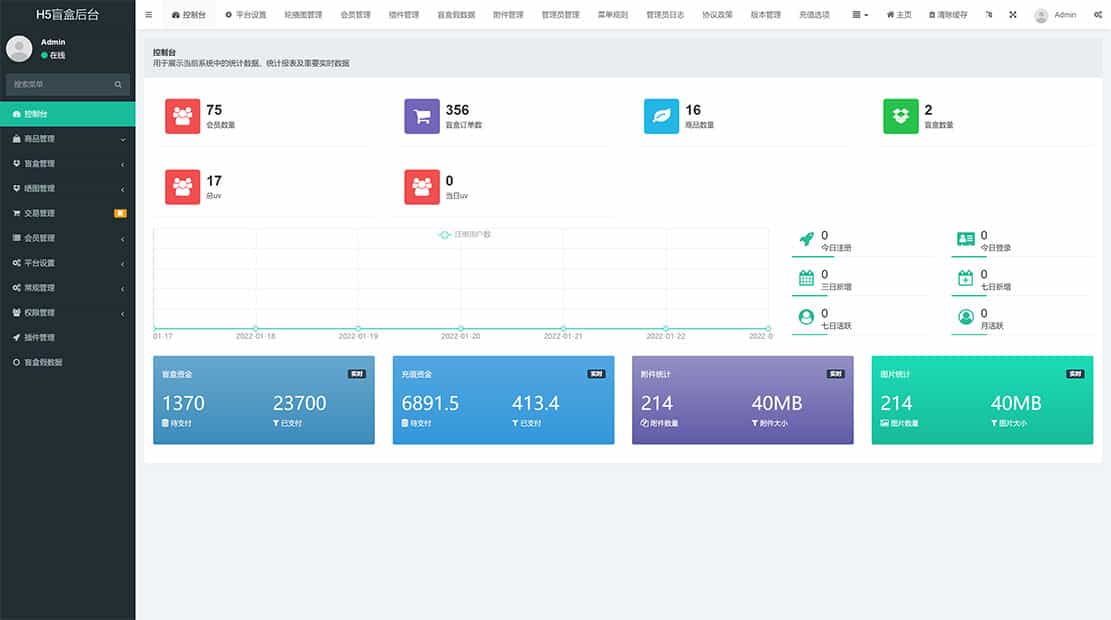 图片[3]-最新PHP盲盒商城系统源码 | ThinkPHP框架 | 支持晒图、免签支付、短信验证、在线回收-壹元库