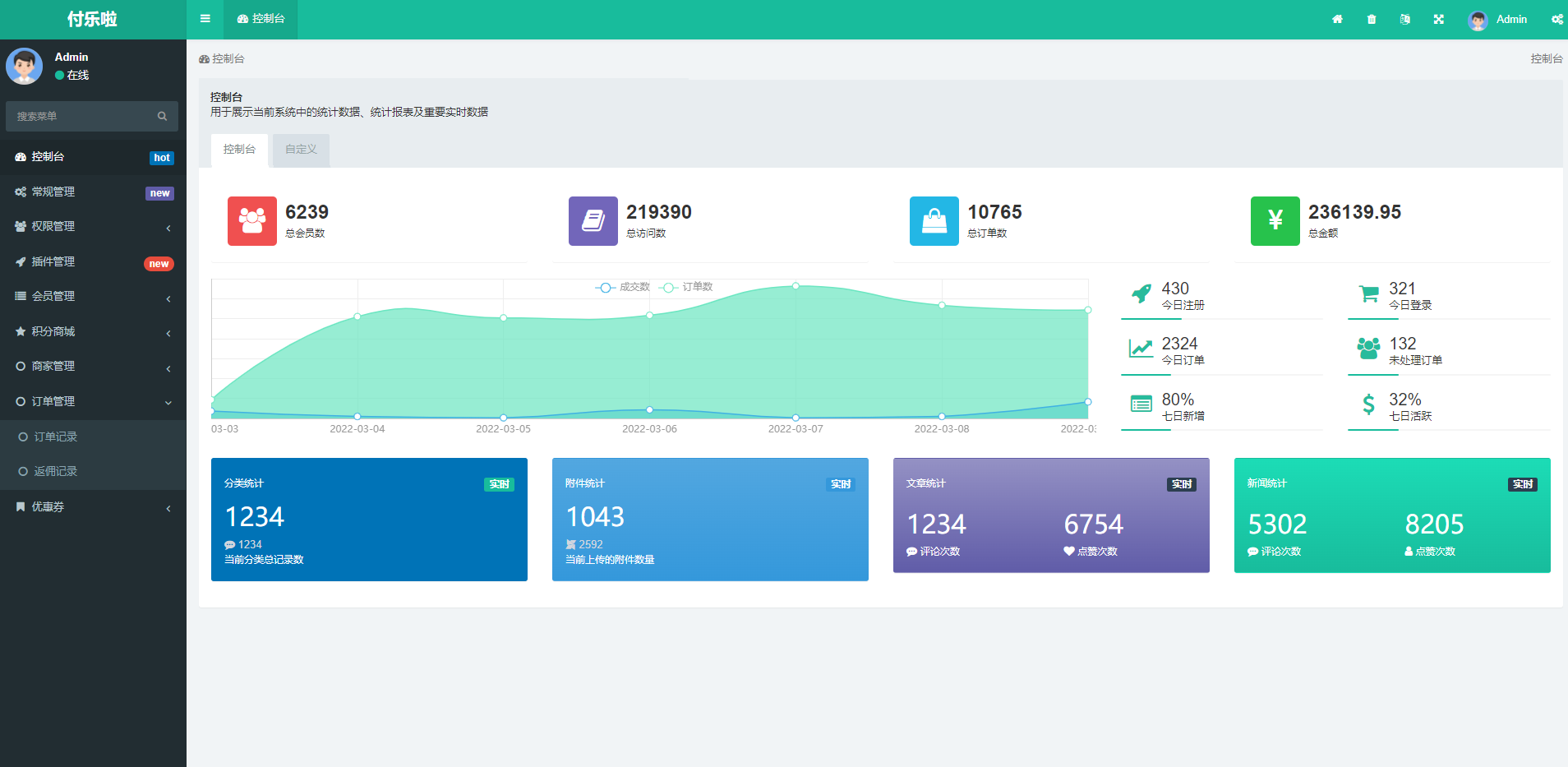 图片[1]-微信分账系统源码 供应链分润-壹元库