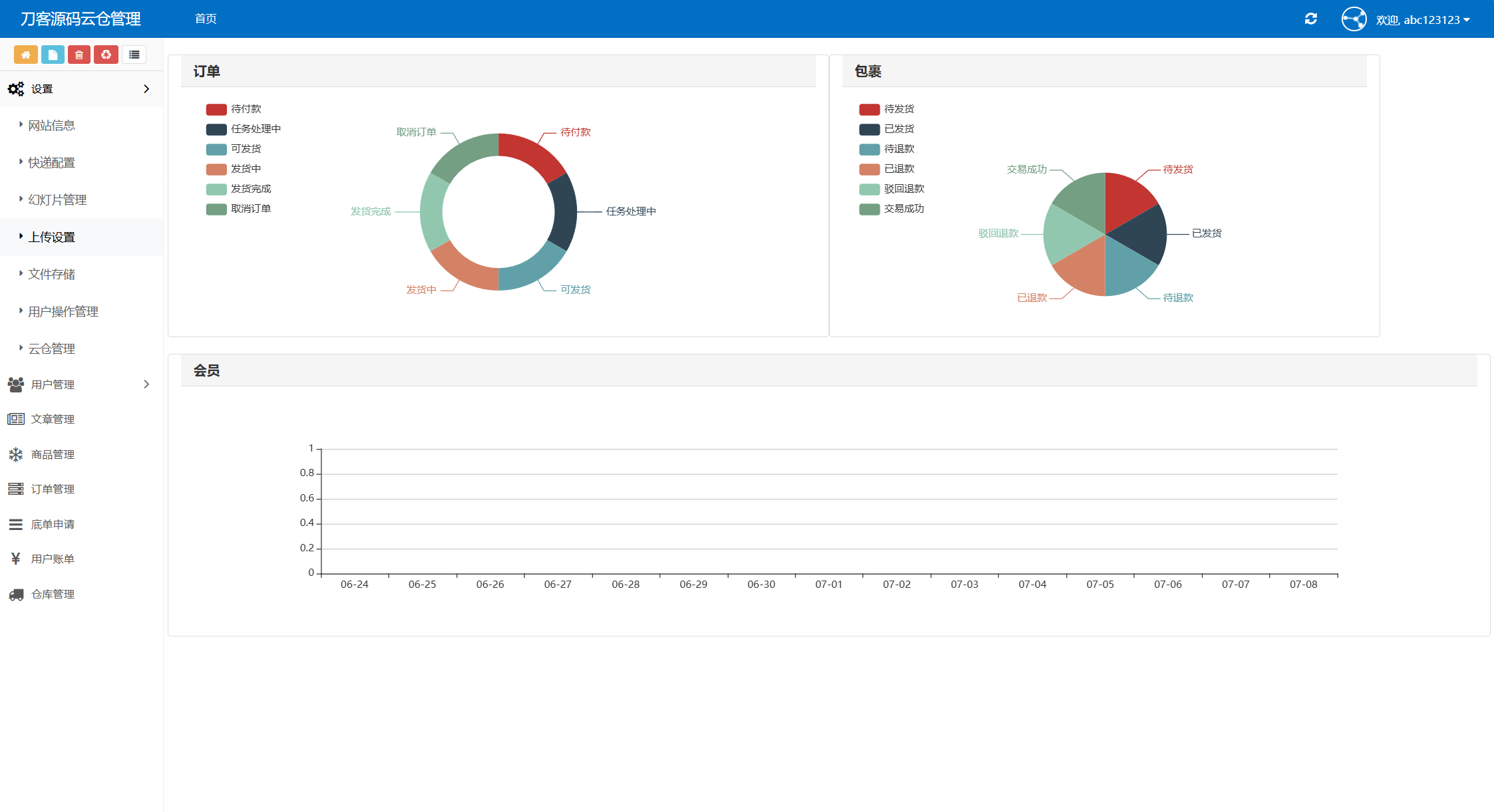 最新全开源礼品代发系统源码/电商快递代发/一件代发系统-壹元库