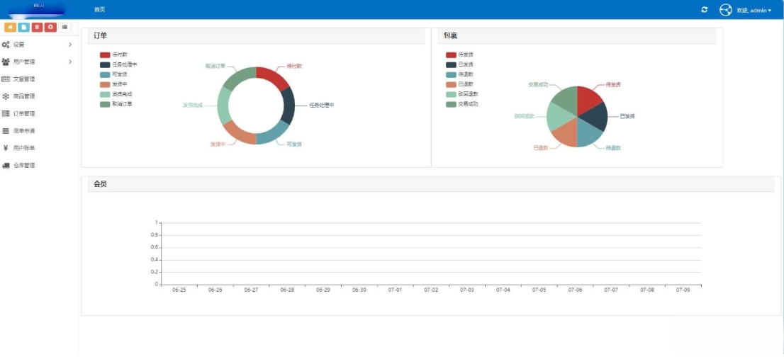 全开源礼品代发系统源码 电商快递代发 礼品网站源码 一件代发系统-壹元库