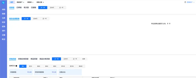VUE3开源在线快品进销存管理系统源码-壹元库