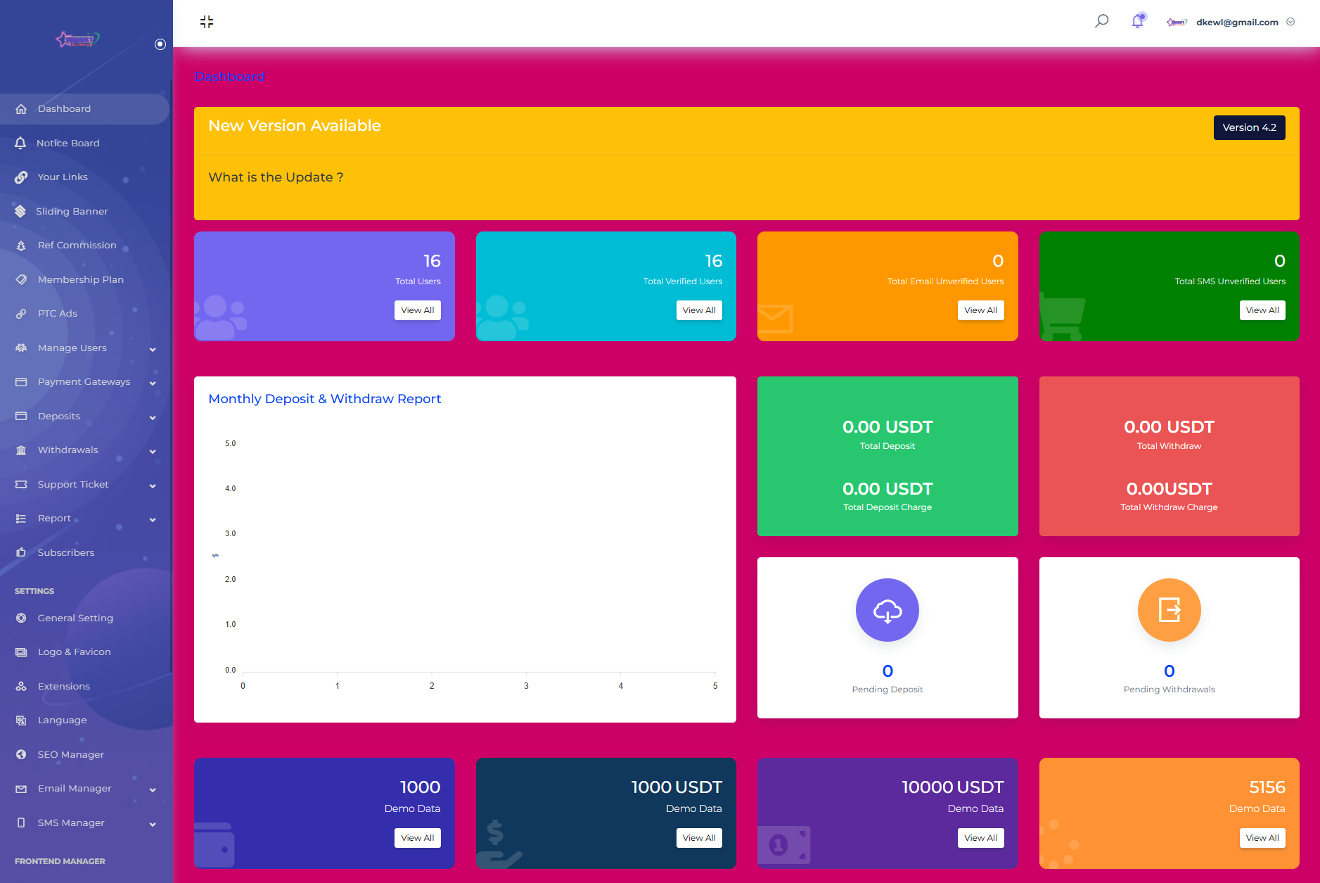 SENNA海外广告奖励投资理财源码/附详细教程-壹元库